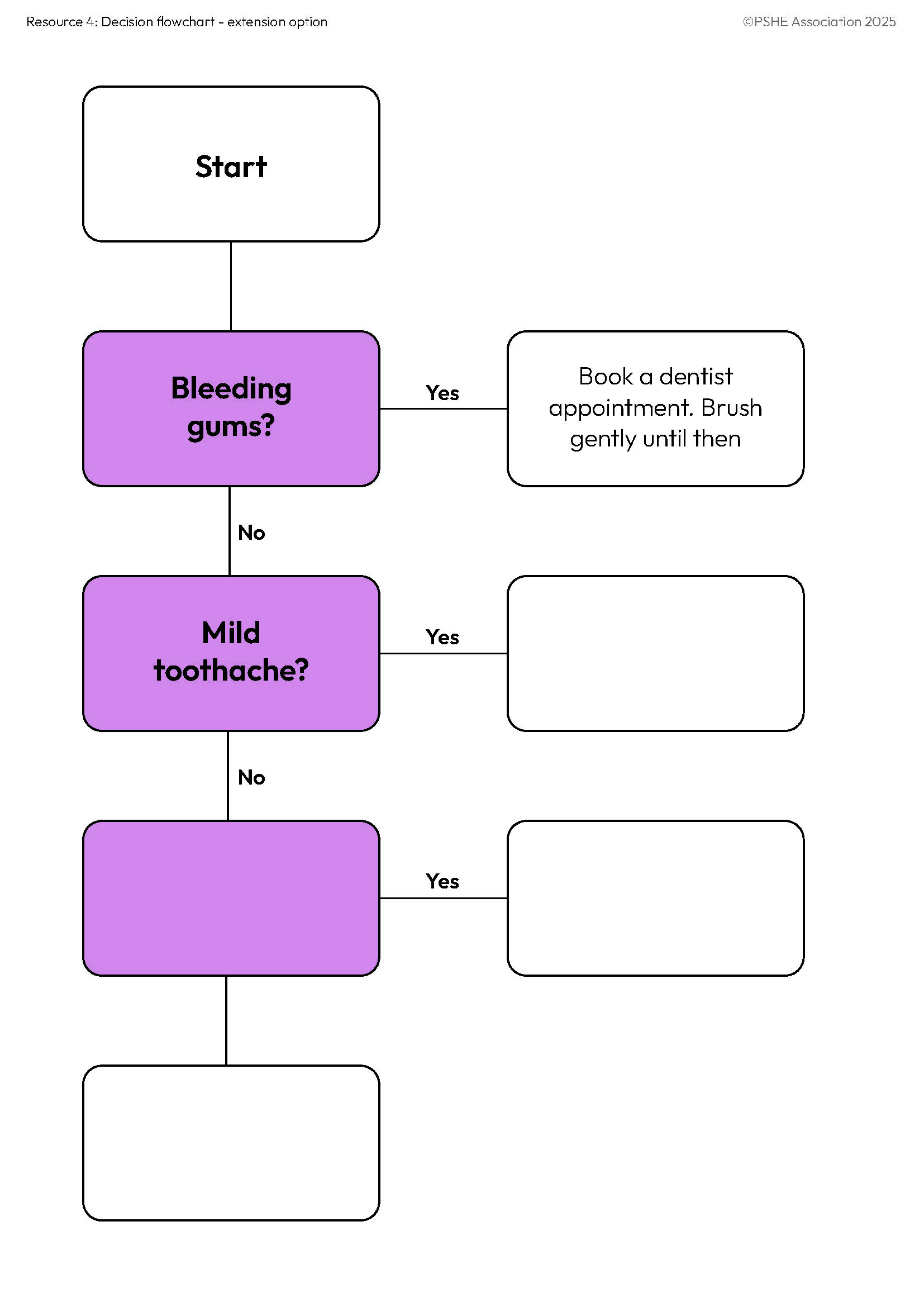KS3 student resources preview 2